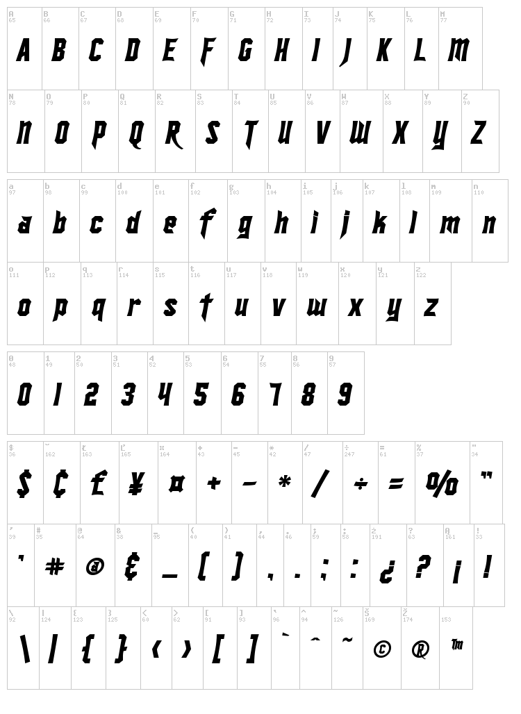 SF Ironsides font map